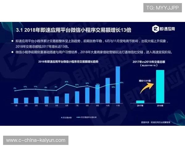 体育社交商业化案例频出,粉丝变现路径清晰 体育社交商业化案例频出,粉丝变现路径清晰