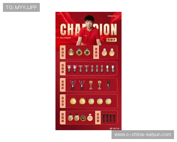 孙颖莎连胜积分攀升，保持世界第一优势